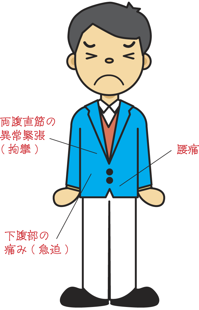 芍薬甘草湯適応症