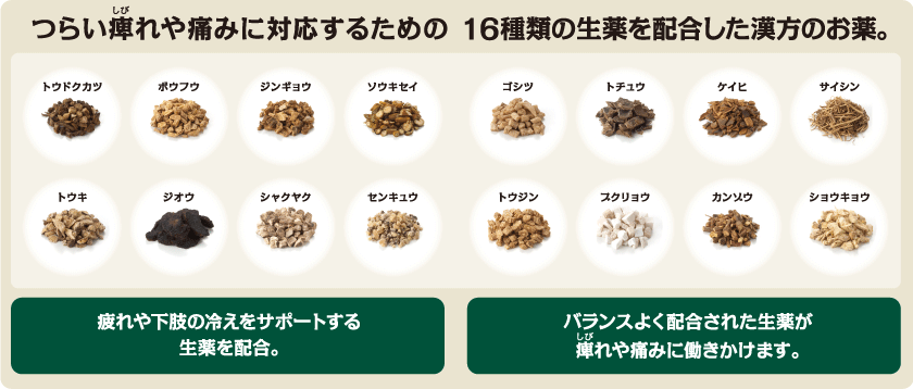 16種類の生薬配合